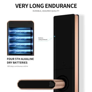 iPLUG I05 V2 Smart Door Lock